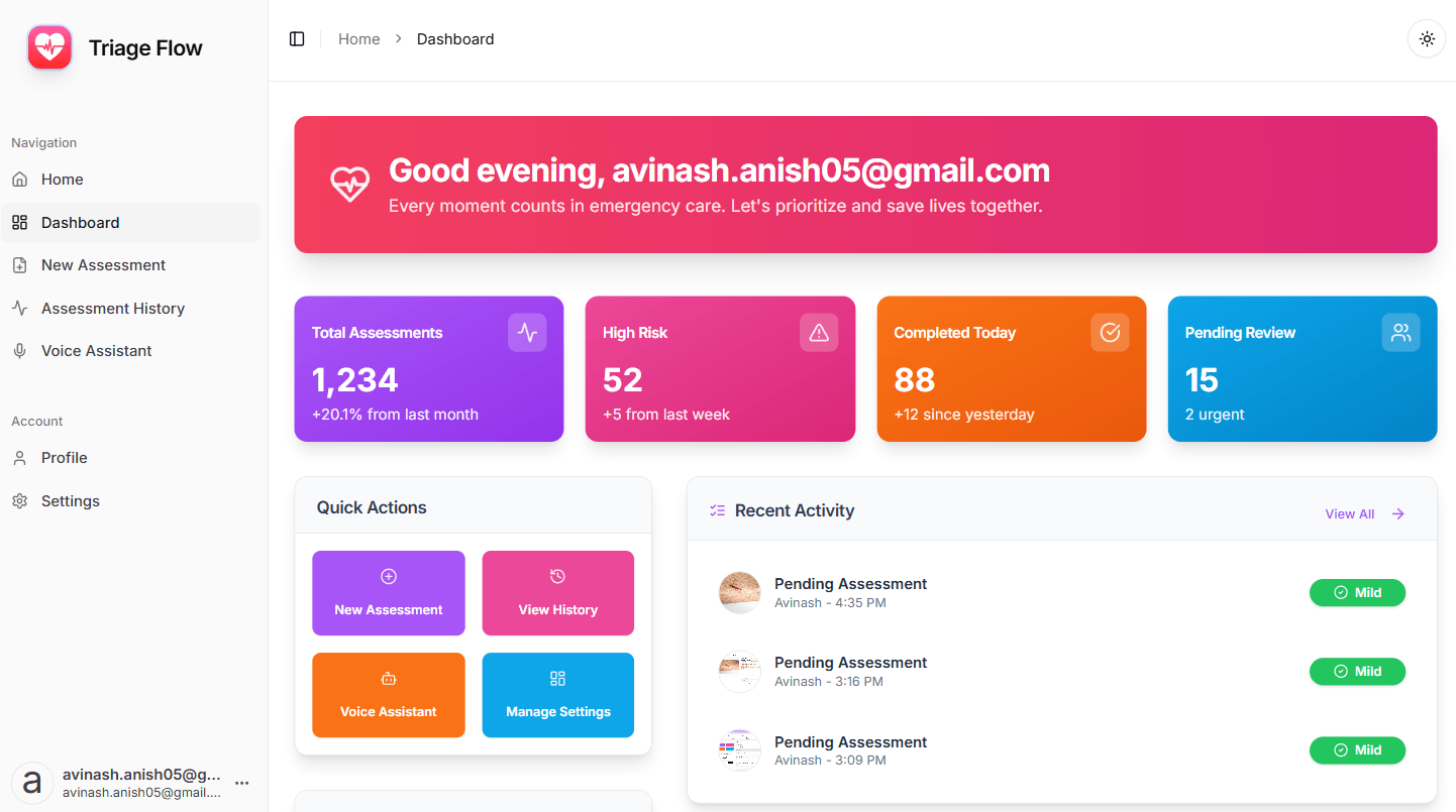 Smart Triage Assistant Dashboard